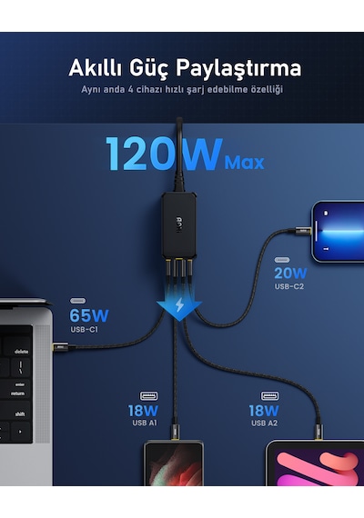 Aohi Magcube 4 Portlu Masaüstü Usb Şarj İstasyonu, Gan+ 120w