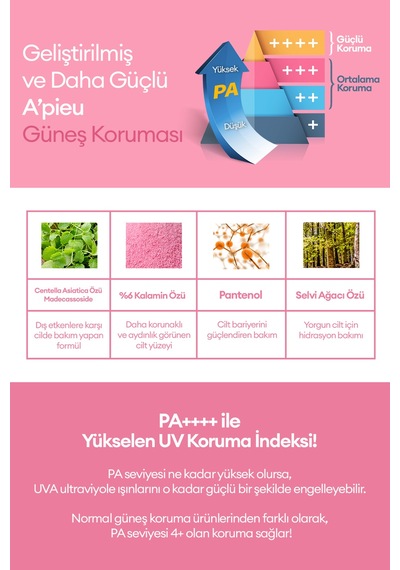 Ton Eşitleyici Aydınlatıcı Stick Güneş Koruyucu A'pıeu Power Block Tone Up Sunstick Spf50+/pa++++ Diğer