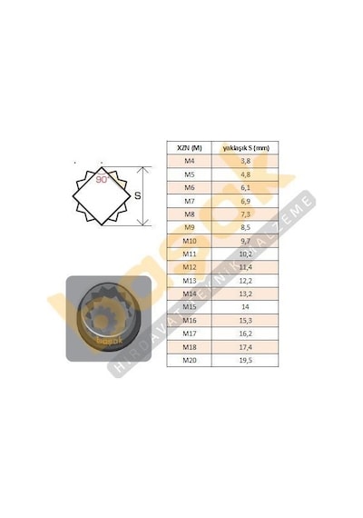 Ceta Form H10 Xzn M10 X 30 Mm Bits Uç Cb/3010g