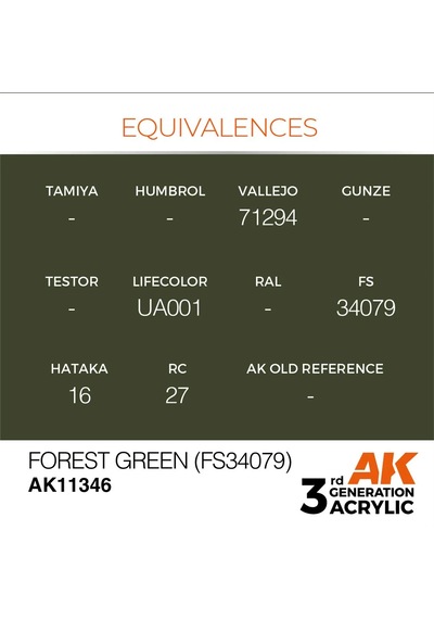 Ak Interactive 11346, 17 Ml. 3gen Forest Green Fs34079 Afv Maket Boyası Standart