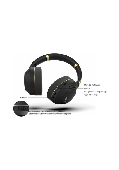 Inca Ibk-503s Kablosuz 5.3 Bluetooth Hafıza Kart Destekli Kulak Üstü K