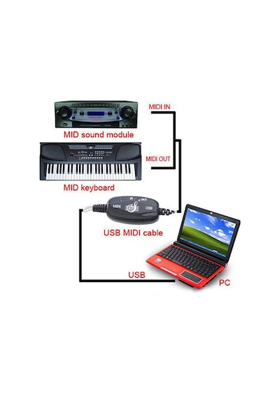Usb-Midi Kablo Usb Midi Bağlantı Kablosu