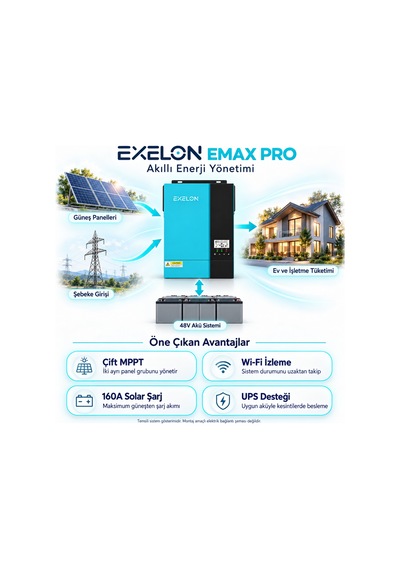 Exelon Emax Pro 13.2 Kw 48v Mppt Akıllı İnverter