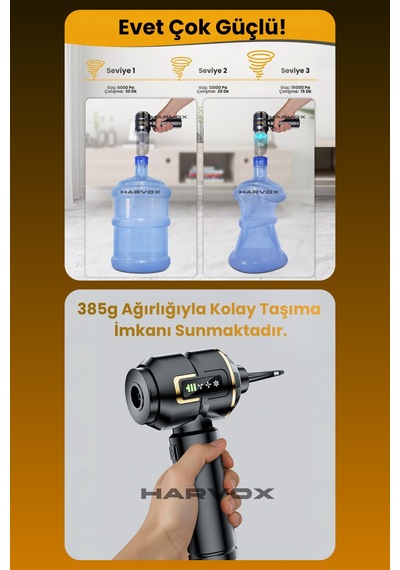 18000pa Güçlü Vakum Araç Süpürgesi Taşınabilir Çantalı 6000mah Bataryalı Üflemeli Hxvc-003