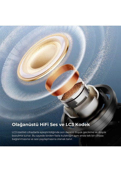 Soundpeats Air5 Pro Bluetooth 5.4 Kulak İçi Kulaklık