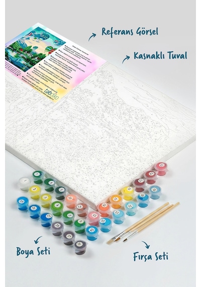 Sayılarla Boyama Seti 40 X 50 Cm Tuval Şasesine Gerili Uçan Balonlar