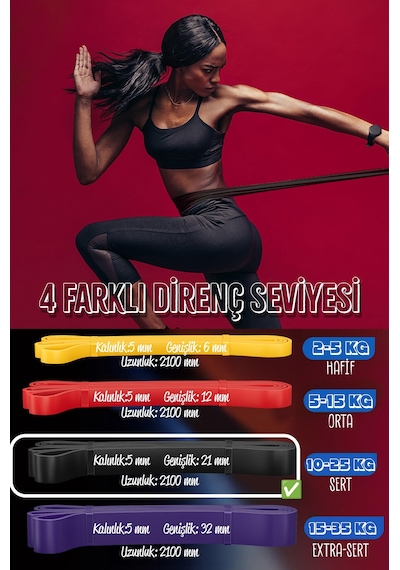 25 Kg Direnç Bandı Kas Geliştirme Lastiği Fitness Pilates Cross Training Bant Siyah - Sert Siyah
