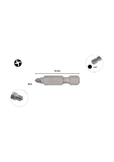 Ceta Form Torq-set Uçlu Bits No 0 X 32mm Cb/860300