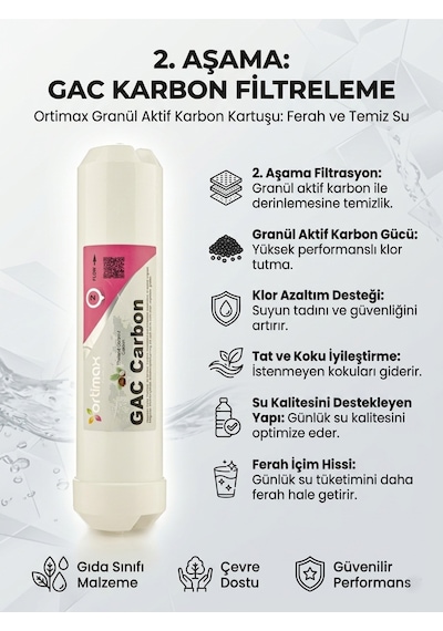 5'li Su Arıtma Filtre Seti Pp Sediment, Gac, Cto Karbon, Membran Ve Post Karbon