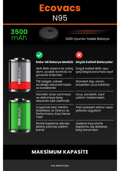Ecovacs Deboot N95 3500mah Robot Süpürge Bataryası