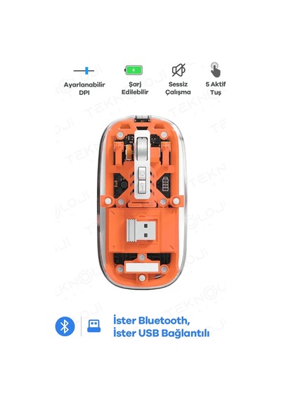 Bay Bluetooth Usb Çift Modlu Sessiz Mouse, Şeffaf Mıknatıslı Kapaklı, Type-c Şarjlı, Dpı Ayarlı, Kablosuz 10m