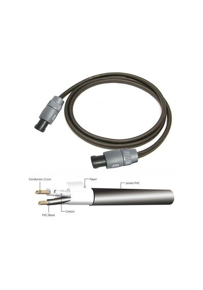 Kırlın Sbc-167K-5M Hoparlör Kablosu