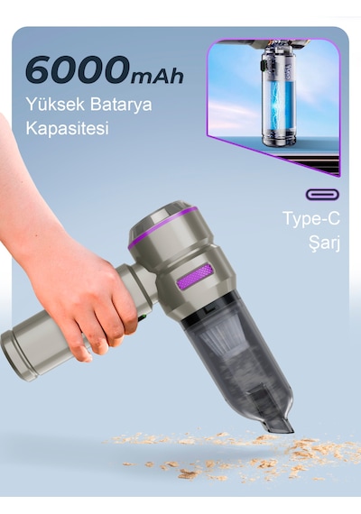 Auhma Ahv-02 20.000PA Kablosuz Taşınabilir Araç İçi Süpürgesi Mor
