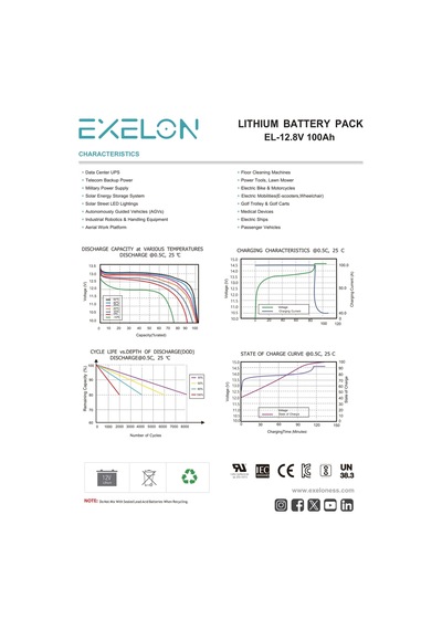 Exelon 12.8v 100 Ah Lityum Akü