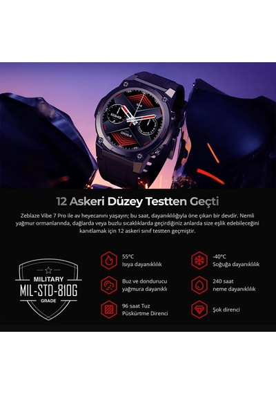 Zeblaze Stratos 4 1.43" Amoled Akıllı Saat (Distribütör Garantili)