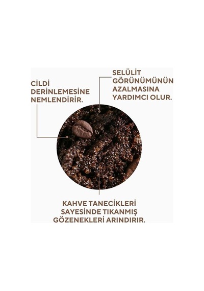 Kahve Özlü Vücut Peelingi 275 G - Arındırıcı & Pürüzsüz Görünüm Destekleyici Vücut Scrub, Greyfurt Yağı Ve Epsom Tuzu İçeren Bakım