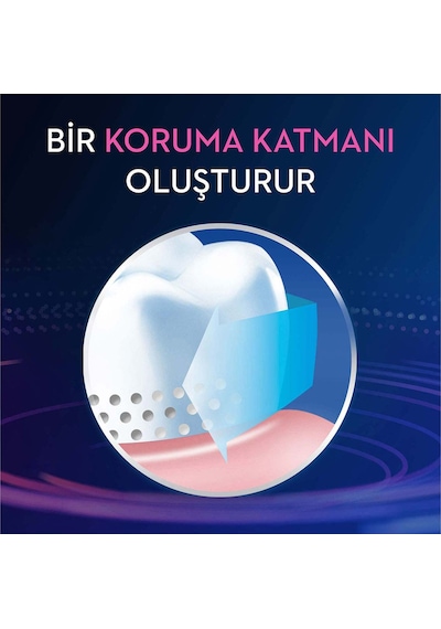 Oral-B Professional Hassasiyet ve Diş Eti Hassas Beyazlık Diş Macunu 75 ML