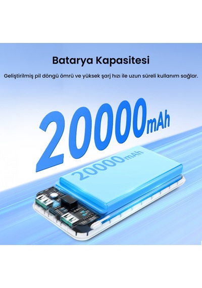 Rocoren 20000mah 35w Powerbank Pd Hızlı Şarj, 3 Çıkışlı Usb-c + Çift Usb-a Tablet Ve Telefonlarla Uyumlu Taşınabilir Şarj Cihazı Siyah