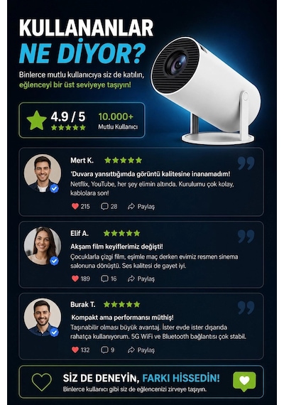 Taşınabilir Sinema Projektörü Bluetooth Android 11 Akıllı Projeksiyon Wifi Beyaz