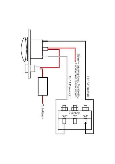 Tekne Irgat Butonu. Bada Irgat Butonu. On-Off Switch