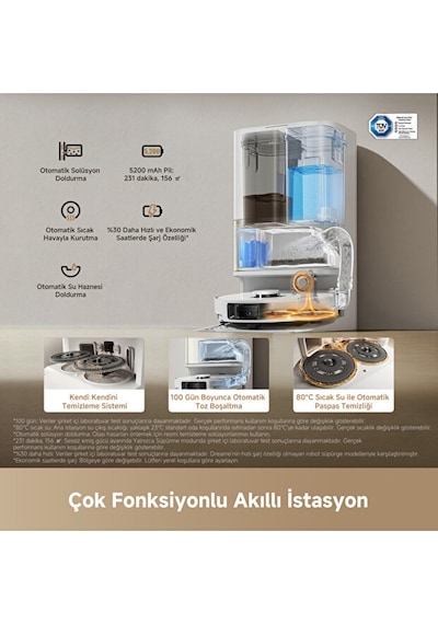 Dreame L50 Ultra CE 25.000Pa Emiş Gücü Robot Süpürge Beyaz