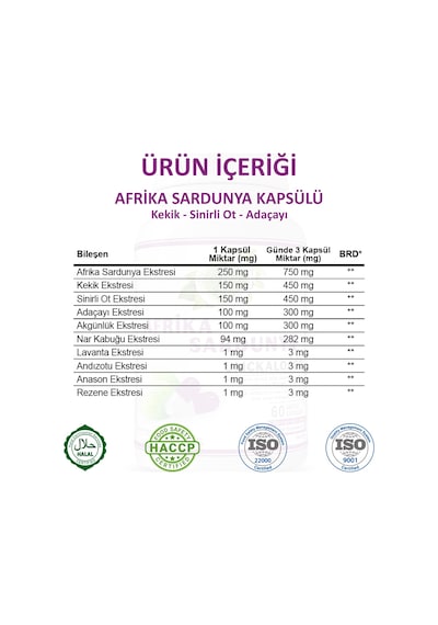 Gökçek Şifa Afrika Sardunya 1000 MG Bitkisel Takviye Edici Gıda 60 Kapsül