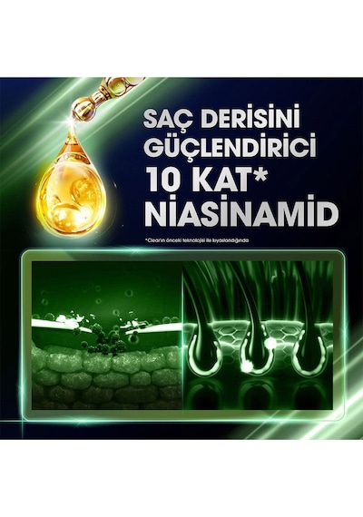Women Kepeğe Karşı Etkili Şampuan Bitkisel Sentez 350 Ml X3
