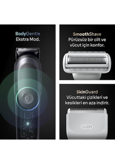 Braun Hepsi Bir Arada Series 9, 20 Si 1 Arada Tıraş Kiti, Problade, Bodygentle Modu, Aıo9500