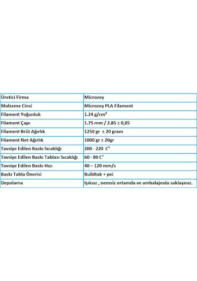 Microzey 1.75 mm PLA Plus Kırmızı 3D Yazıcı Filamenti