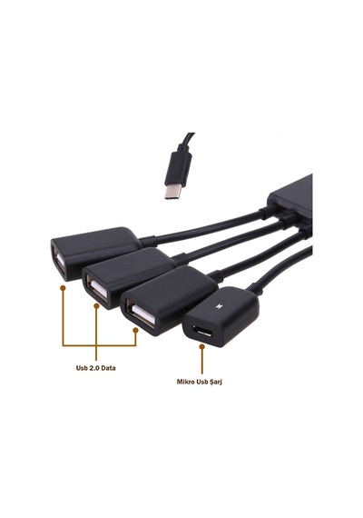 Type C Otg Hub 3 Port Usb 2.0 Çoklayıcı Hub + Mikro Usb Şarj Girişi