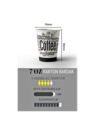 Karton Bardak - 250 Adet