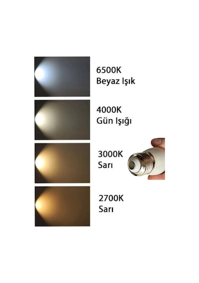 Osaka 7w 50w 3000k Sarı E27 Duylu Kalın Duy Mum Led Ampul