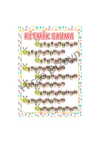 1. Sınıf Ders Afişi Seti Sınıf Afişleri 10 Parça 30x42cm A3- Yeni Müfredat İlkokul Okul Öncesi Eğitici Sınıf Panosu Süsleme Seti 300gr Kalın Kuşe Kağıt Duvar Afişleri Eğitim Materyalleri
