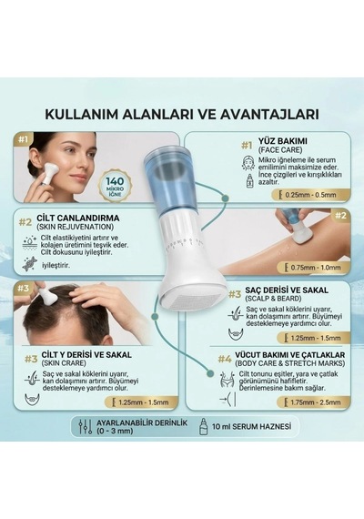 140 İğneli Serum Hazneli Dermaroller 0-3 Mm Ayarlı Dermaroller Mikro İğneli Saç, Cilt Ve Vücut Bakım Aparatı Bx40