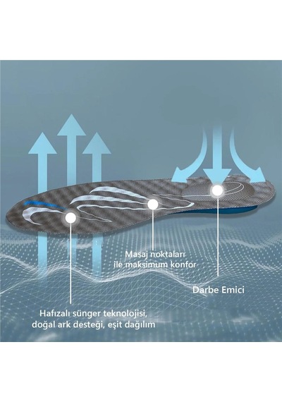 Blue Gel Yumuşak Memory Foam, Ortopedik, Spor Ayakkabılar İçin Çocuk Tabanlık 199-mk Standart