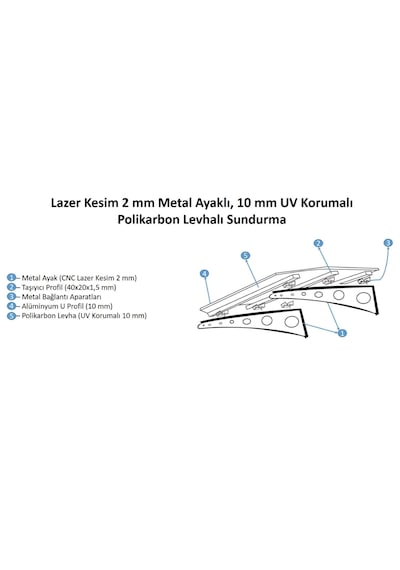 Metal Ayaklı 10 Mm Levhalı Pratik Sundurma 100x100cm Modern Model