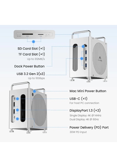 Acasis 8 İn 1 Mac Mini M4 Workstation Thunderbolt 4, 2x Nvme Ssd, 3x Usb 3.2, Sd/tf Card, 2x Dp 4k, Güç Düğmesi, 30w Pd, Type-c, Dock & Ssd Kutusu Tb1201 Acasis 8 İn 1 Mac Mini M4 Workstation Thunderbolt 4, 2x Nvme Ssd, 3x Usb 3.2, Sd/tf Card, 2x Dp 4k, Güç Düğmesi, 30w Pd, Type-c, Dock & Ssd Kutusu Tb1201