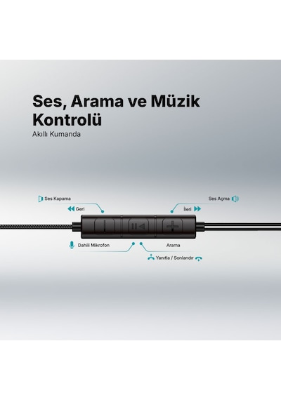 Rio Fit Style Usb-c Stereo Mikrofonlu Kulakiçi Kablolu Kulaklık Diğer