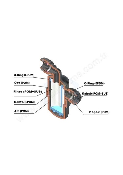 Cdc Hbmu 3/8 Inç Giriş Çıkışlı Yıkanabilir Mini Filtre