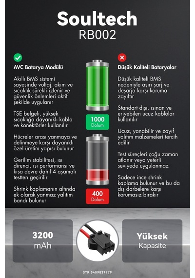 Soultech Rb002 3200mah Robot Süpürge Bataryası M.ö