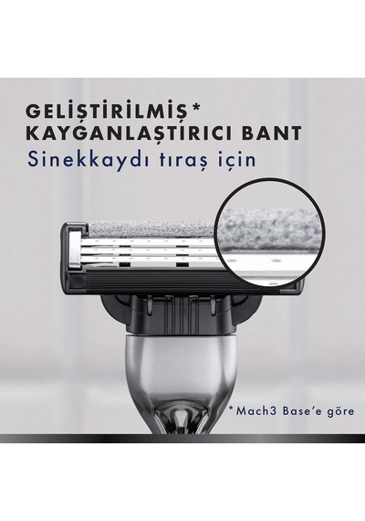 Mach3 Charcoal Tıraş Makinesi + 5 Adet Yedek Tıraş Bıçağı + Premium Stand Hediyeli Peket