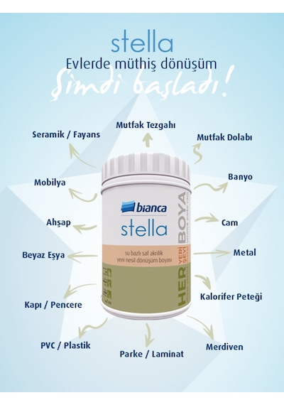 Stella Boya Seti - Tüm Renkler 6 Parçalı Diamond Boya Seti Diğer