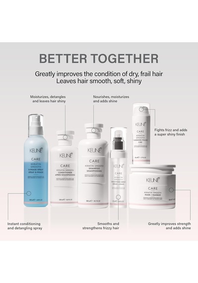 Keratin Smooth Saç Bakım Şampuanı 300 Ml