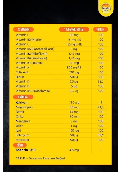 Supradyn Daily 2 x 30 Efervesan Tablet