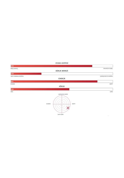 Yonex Nanoflare 1000 Tour Kordajlı 4u Ort. 83g G5 Badminton Raketi - Sarı