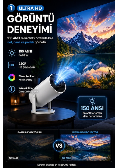 Hy300 Pro Taşınabilir Android Sinema Projeksiyon Wifi Destekli En Güncel Sürüm Akıllı Projektör Beya