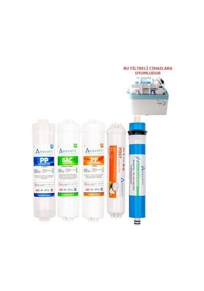 Aura Cebilon Silver Platinum Ve Plus Uyumlu 5'li Filtre Compact Ve Unıque Uyumlu Değildir