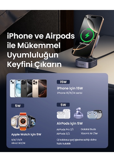 Ugreen 2'si 1 Arada Magsafe Kablosuz Hızlı Şarj Standı, 35316