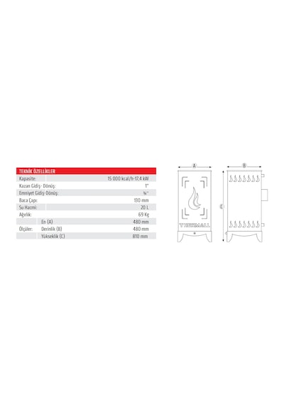 Thermall T-15 Ks Kovalı Fanlı Kalorifer Sobas-15.000 Kcal-17.4 Kw