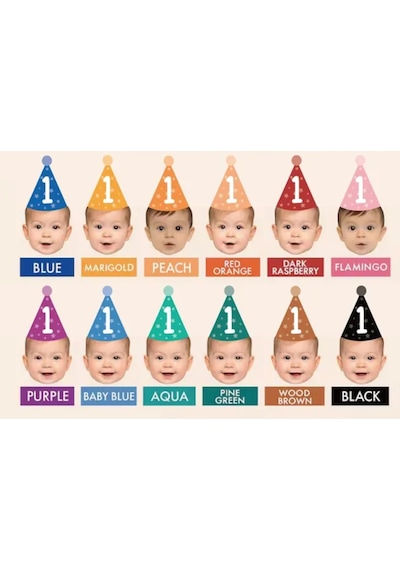 Cupcake Doğum Günü Süsü 10 Adet 0